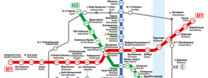 metro kyjev