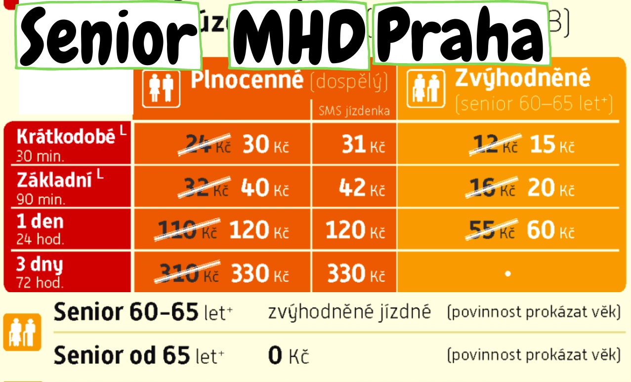 Senior MHD Praha ceny jízdného