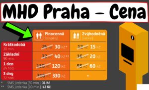 Cena MHD Praha jízdné do metra a ceník autobusů