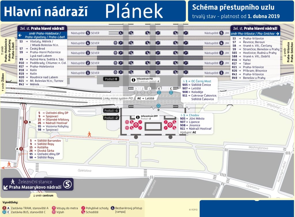 Hlavní nádraží Praha Mapa a plánek nástupiště